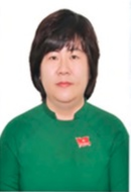 Nguyễn Thị Thu Hiền
