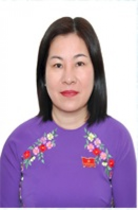 Lê Thị Kim Loan