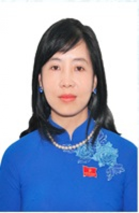 Huỳnh Ngọc Kim Mai