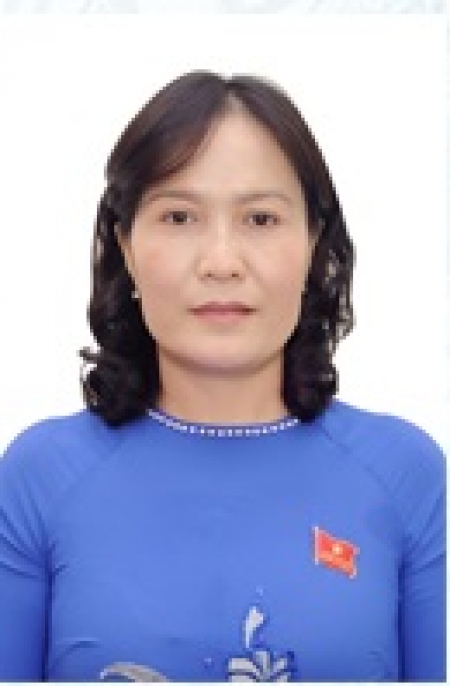 Nguyễn Thị Cát Tiên